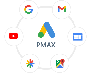 PMAX 最高成效廣告素材圖